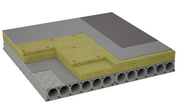 considerations of Thursley flat roofing insulation